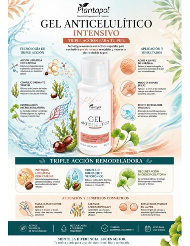 GEL ANTICELULITICO PLANTAPOL 200 ML.